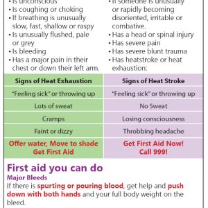 Front cover of the Safer Protest Flyer for illustrative purposes. Describes medical conditions where you should seek first aid.